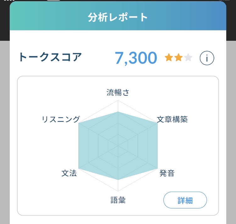 ネイサンとのフリートーク後の分析レポート