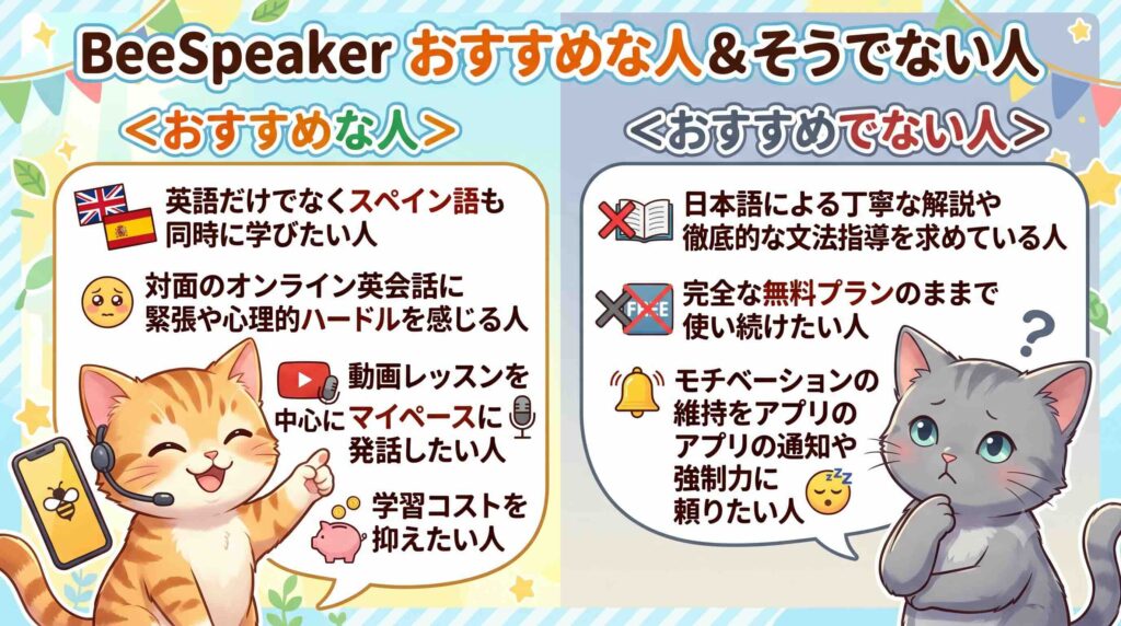BeeSpeakerがおすすめな人とそうでない人を紹介する子猫