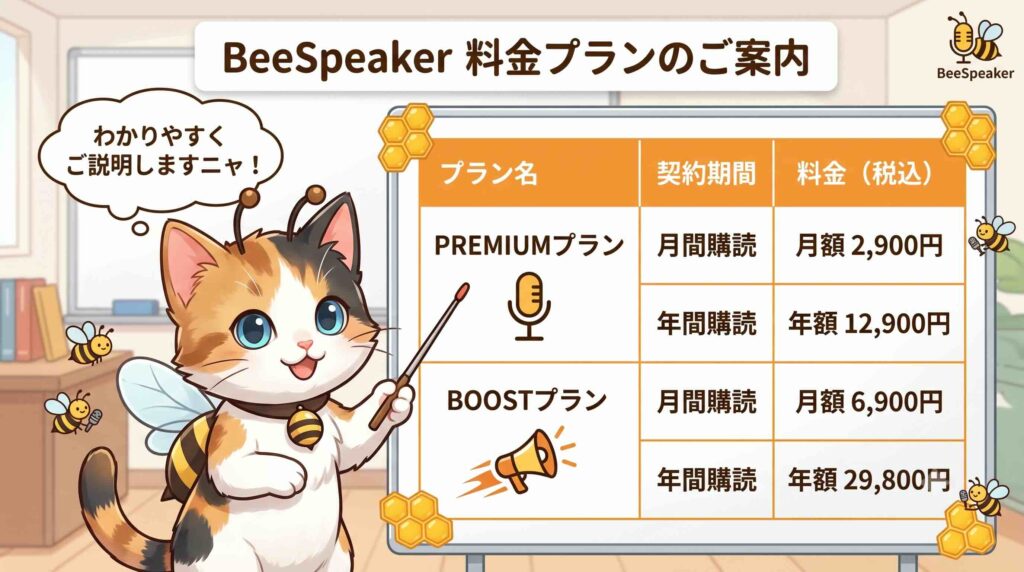 BeeSpeakerの料金プランを紹介する子猫