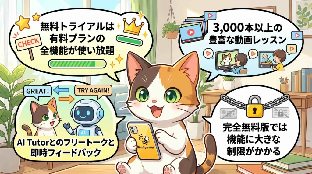 BeeSpeakerの無料でどこまで出来るのか語る子猫