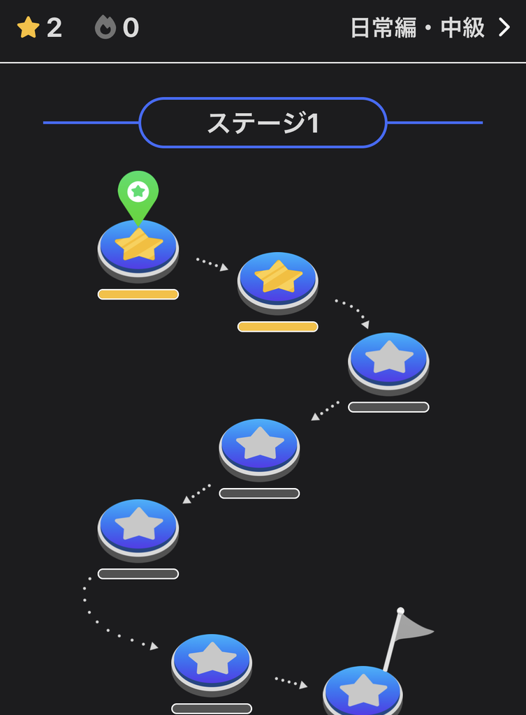 Talkfulのレッスンを進めている様子